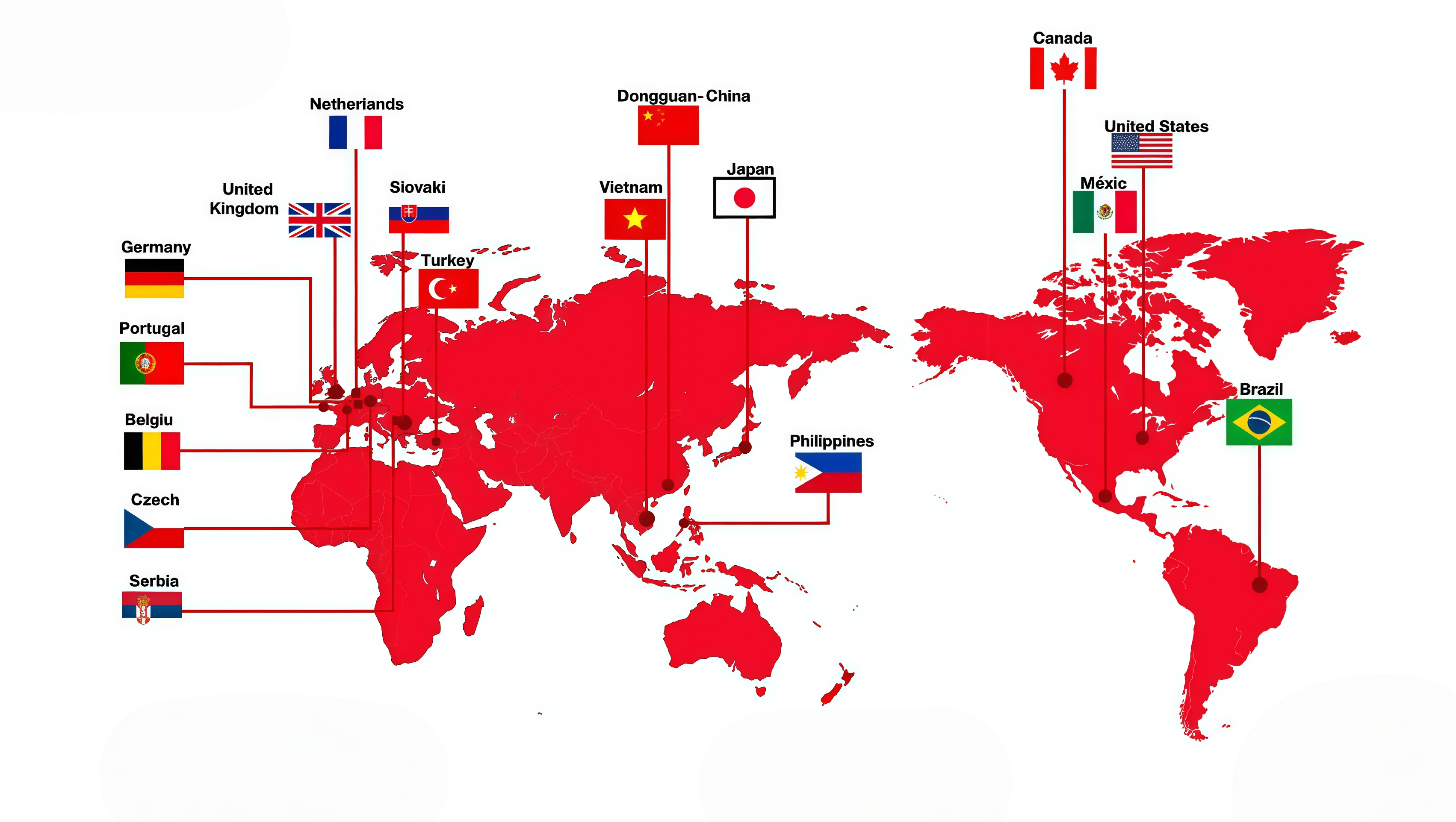 Global Reach, Local Service: V1's High-Efficiency Response Capability for Mold Supply Chains